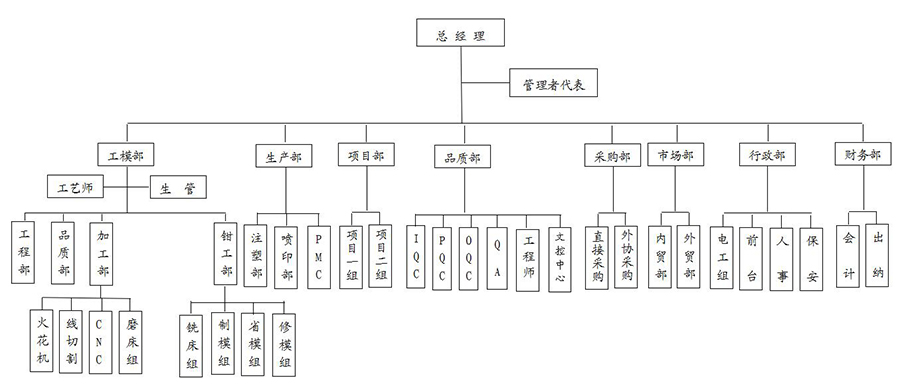 QQ截图20170606164232.jpg